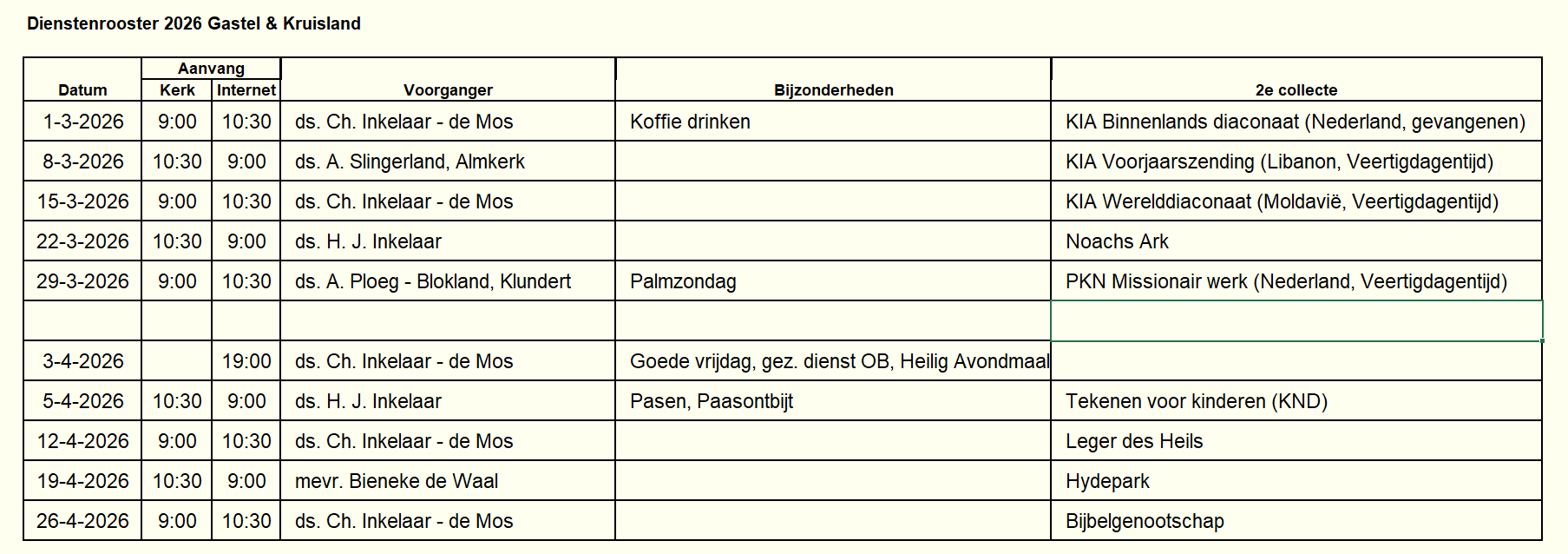 erediensten maart april 2026